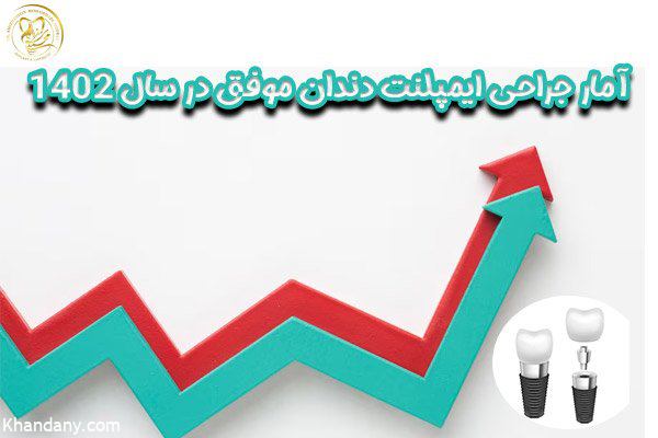 ایمپلنت دندان - دکتر امیر محمدی